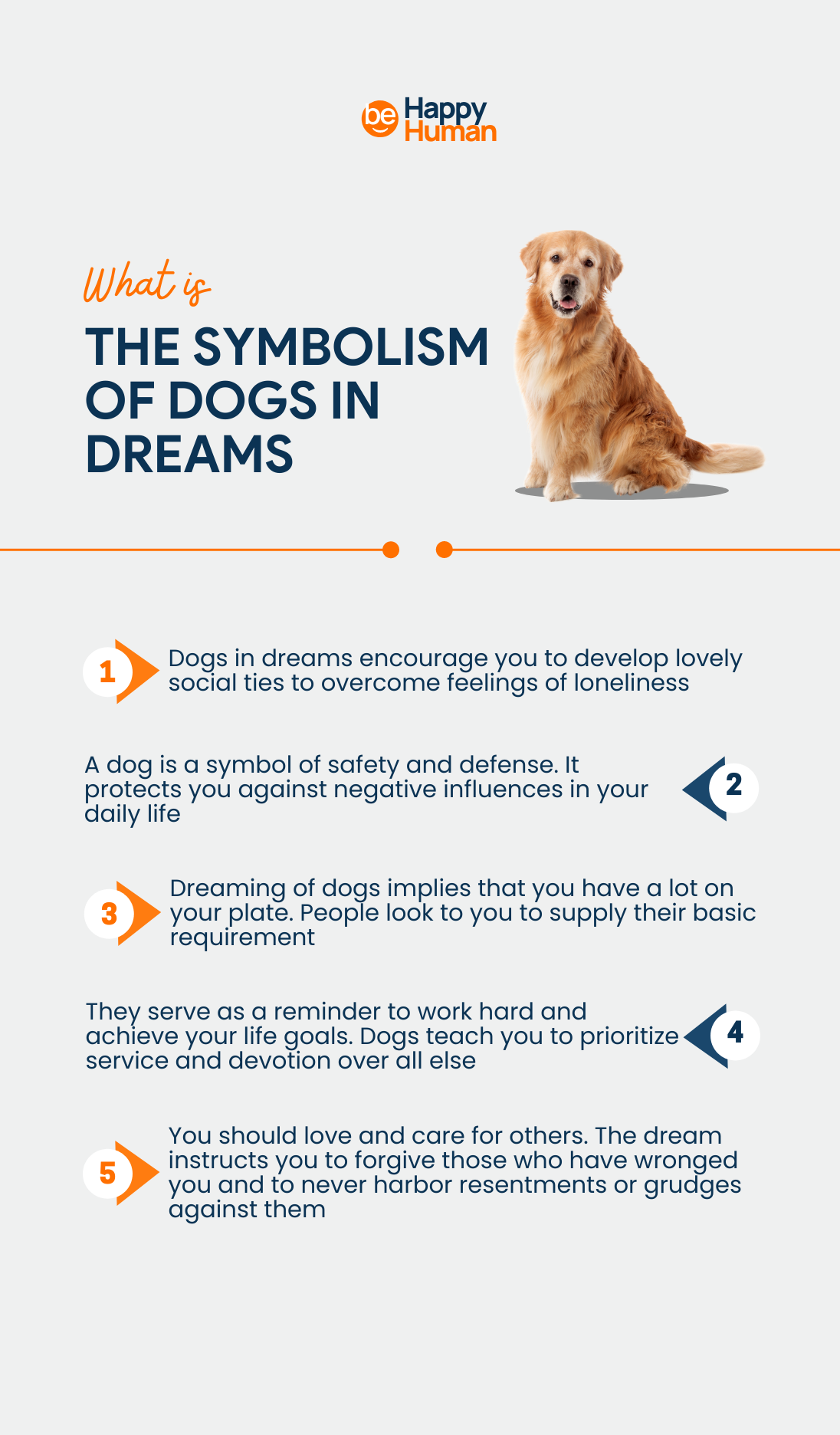 symbolism of dogs in dreams