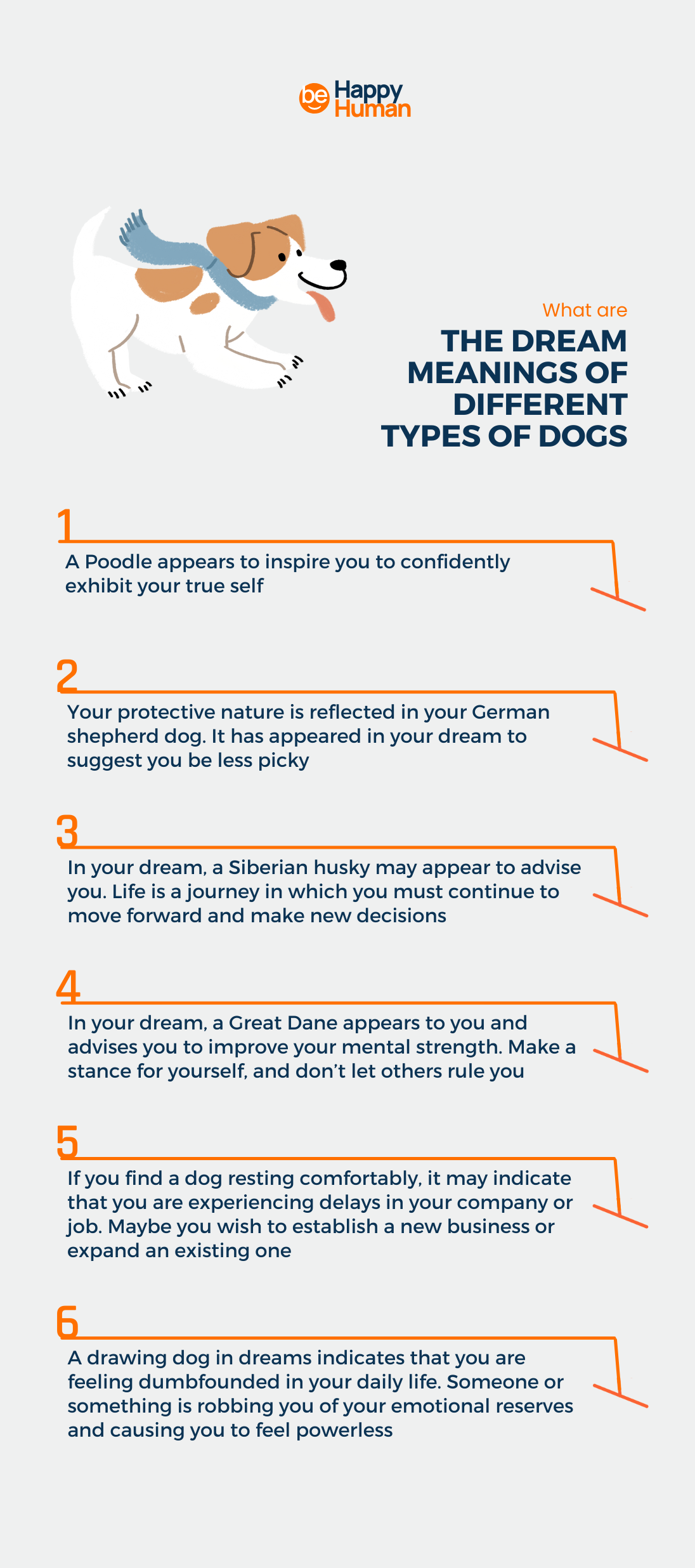type of dog dream meaning